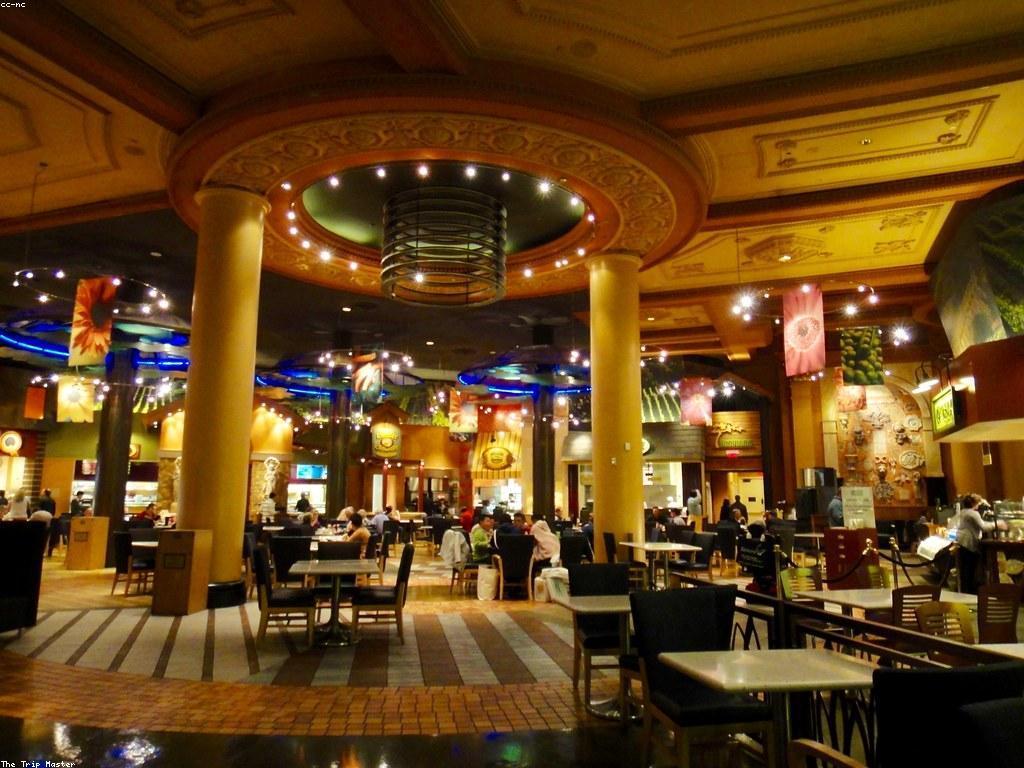 ការពិភាក្សាអំពីកាស៊ីណូ: សារពើភ័ណ្ឌនៃការលេង